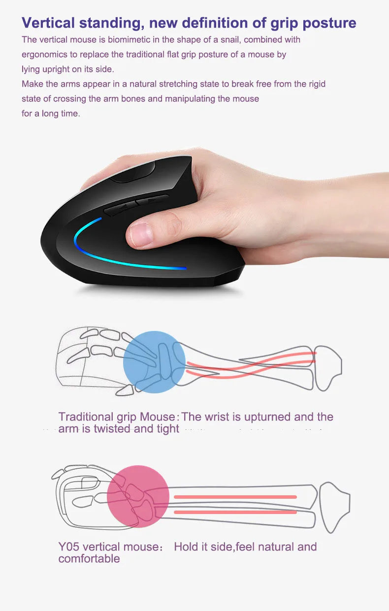 Vertical Ergonomic Mouse